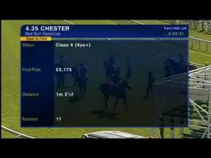 Video preview image for Chester 16:35 - Red Bull Handicap