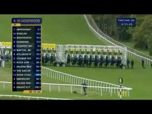 Video preview image for Goodwood 16:30 - Nat West Ahead For Business E.B.F. Maiden Stakes