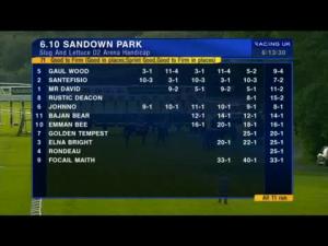Video preview image for Sandown Park 18:10 - Slug and Lettuce O2 Arena Handicap