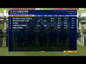Video preview image for Chester 14:10 - Berkeley Scott Nursery