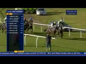 Video preview image for Wetherby 14:50 - Become An Annual Badge Holder Handicap Chase