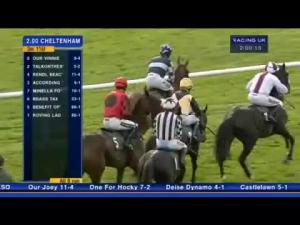 Video preview image for Cheltenham 14:00 - Edward Gillespie Hands Over The Reins Novices' Hurdle