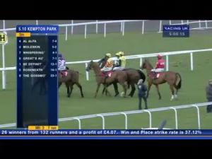 Video preview image for Kempton Park 17:10 - 32redbet.com Handicap Chase