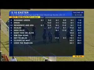 Video preview image for Exeter 17:10 - City Of Exeter Challenge Cup Novices' Handicap Hurdle (Div 2)