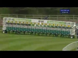 Video preview image for Chester 14:45 - stanjames.com Chester Cup (Heritage Handicap)