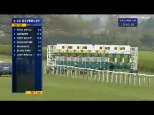 Video preview image for Beverley 15:40 - John Jackson Handicap