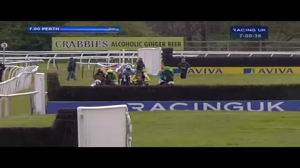 Video preview image for Perth 19:00 - Salutation Hotel Perth Handicap Chase