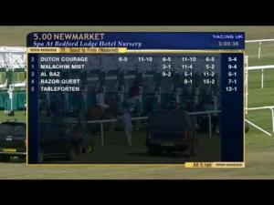 Video preview image for Newmarket 17:00 - Spa At Bedford Lodge Hotel Nursery