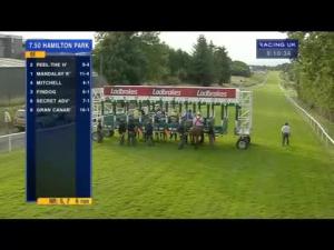 Video preview image for Hamilton Park 19:50 - hamilton-park.co.uk Handicap (Qualifier For The 15,000 Betfair Scottish Sprint Final)