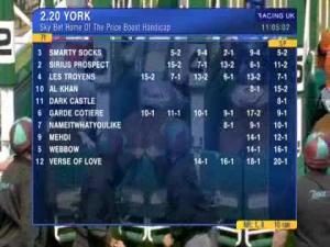 Video preview image for York 14:20 - Sky Bet Home Of The Price Boost Handicap