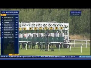 Video preview image for Musselburgh 15:30 - Nairns Oatcakes Handicap