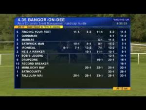 Video preview image for Bangor-On-Dee 16:35 - Aejis Corporate Event Management Handicap Hurdle