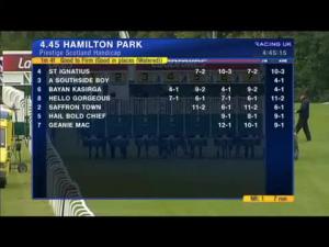 Video preview image for Hamilton Park 16:45 - Prestige Scotland Handicap (Qualifier For The 15000 Betfair Scottish Stayers' Series Final)