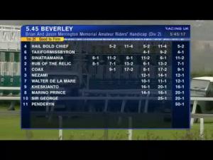 Video preview image for Beverley 17:45 - Brian and Jason Merrington Memorial Amateur Riders' Handicap (Div 2)