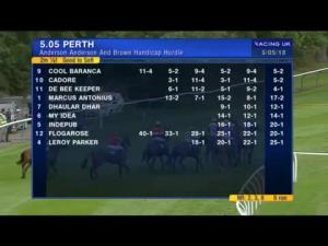 Video preview image for Perth 17:05 - Anderson Anderson and Brown Handicap Hurdle