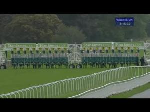 Video preview image for York 16:15 - Parsonage Hotel and Cloisters Spa Handicap