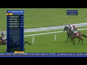 Video preview image for Kempton Park 14:45 - William Hill - In The App Store Beginners' Chase (Sunday 5K Bonus Race)