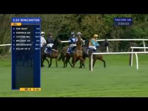 Video preview image for Wincanton 14:05 - Totepool Enter The Ten To Follow Elite Hurdle (Grade 2 Limited Handicap)