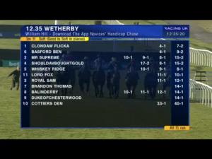 Video preview image for Wetherby 12:35 - William Hill - Download The App Novices' Handicap Chase