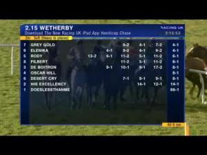 Video preview image for Wetherby 14:15 - Download The New Racing UK Ipad App Handicap Chase