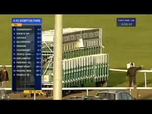 Video preview image for Kempton Park 16:00 - Cheltenham 2014 Nrnb At betvictor.com Handicap (London Mile Series Qualifier)