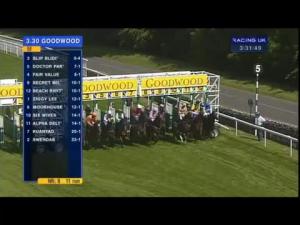 Video preview image for Goodwood 15:30 - Veterans' Handicap