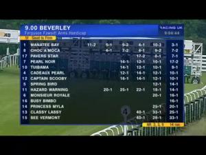 Video preview image for Beverley 21:00 - Ferguson Fawsitt Arms Handicap