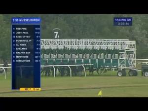 Video preview image for Musselburgh 15:30 - Jonathan Joyce Storm Id Handicap