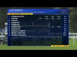 Video preview image for Ascot 14:05 - Dubai Duty Free Shergar Cup Challenge Handicap
