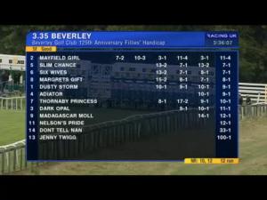 Video preview image for Beverley 15:35 - Beverley Golf Club 125th Anniversary Fillies' Handicap