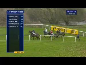 Video preview image for Bangor-On-Dee 14:00 - Better Odds With Betfair Price Rush Novices' Hurdle