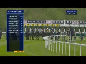 Video preview image for Chester 15:10 - Boodles Diamond Ormonde Stakes (25k Field Size Bonus Race) (Group 3)