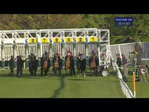 Video preview image for Catterick Bridge 20:10 - Racing UK Profits Returned To Racing Handicap