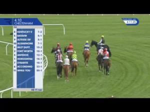 Video preview image for Cheltenham 16:10 - Messier-Bugatti-Dowty 'Confined' Handicap Hurdle