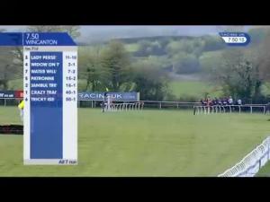 Video preview image for Wincanton 19:50 - Hopkins Concrete Mares' Novices' Hurdle