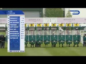 Video preview image for Chester 16:20 - Sustainable Group (UK( Ltd Handicap