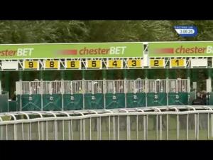 Video preview image for Chester 15:05 - Golden Square Shopping Centre Nursery