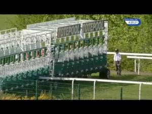 Video preview image for Hamilton Park 16:20 - Totepool Supporting #mhaw17 8Th-14th May 2107 Maiden Stakes