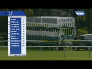 Video preview image for Ayr 16:50 - Jack Daniel's Handicap
