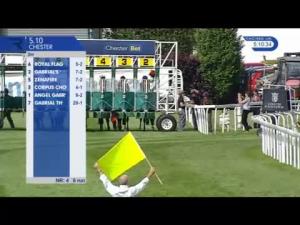 Video preview image for Chester 17:10 - Coca Cola Zero Sugar Handicap