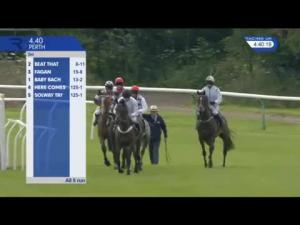 Video preview image for Perth 16:40 - Heineken UK Novices' Chase