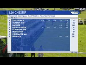 Video preview image for Chester 17:20 - Horseradish Catering and Event Creatives Apprentice Handicap (4)