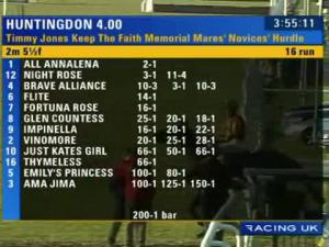 Video preview image for Huntingdon 16:00 - Timmy Jones Keep The Faith Memorial Mares' Novices' Hurdle