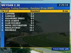 Video preview image for Huntingdon 14:30 - Cogent Ltd John Bigg Oxo Handicap Chase
