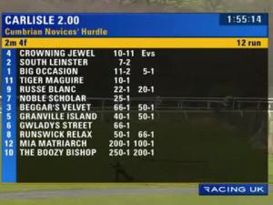 Video preview image for Carlisle 14:00 - Cumbrian Novices' Hurdle