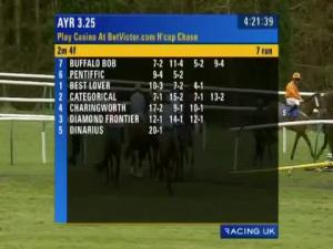 Video preview image for Ayr 15:25 - Play Casino At betvictor.com Handicap Chase
