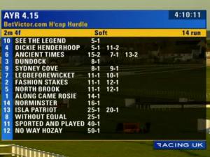 Video preview image for Ayr 16:15 - betvictor.com Handicap Hurdle
