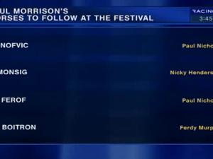 Video preview image for Catterick Bridge 15:50 - Watt Fences Novices' Hurdle