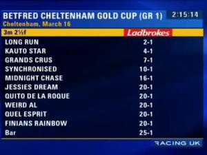 Video preview image for Kempton Park 14:20 - Free Entry For Betdaq Members Handicap