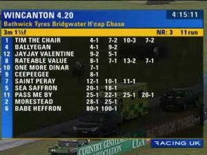 Video preview image for Wincanton 16:20 - Bathwick Tyres Bridgwater Handicap Chase